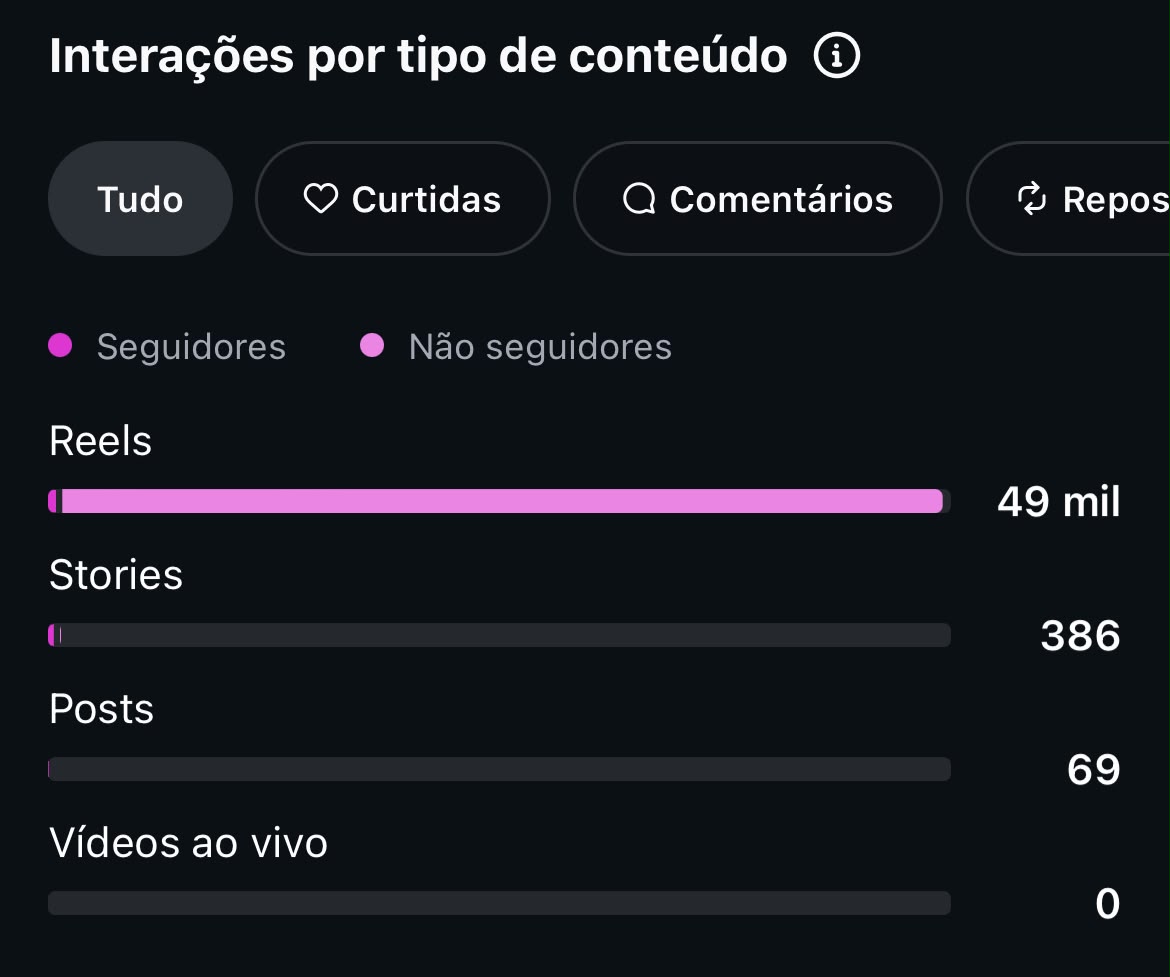 Métrica