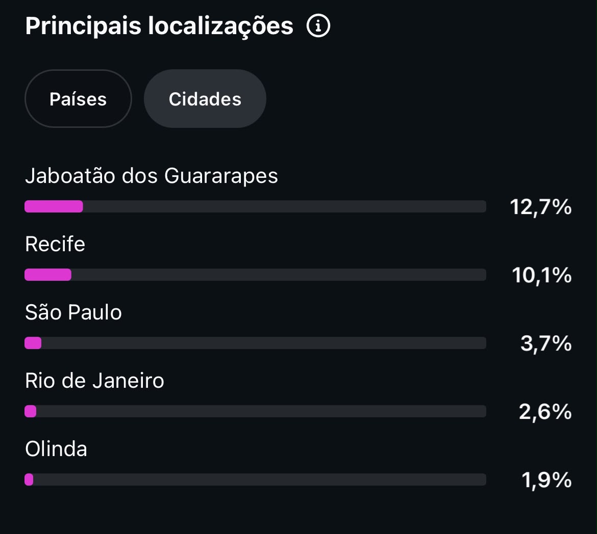 Métrica